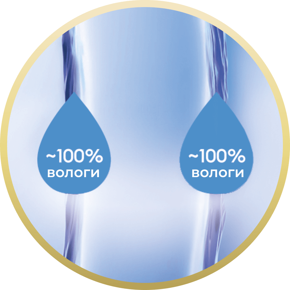 Майже 100% вологи на поверхні лінзи