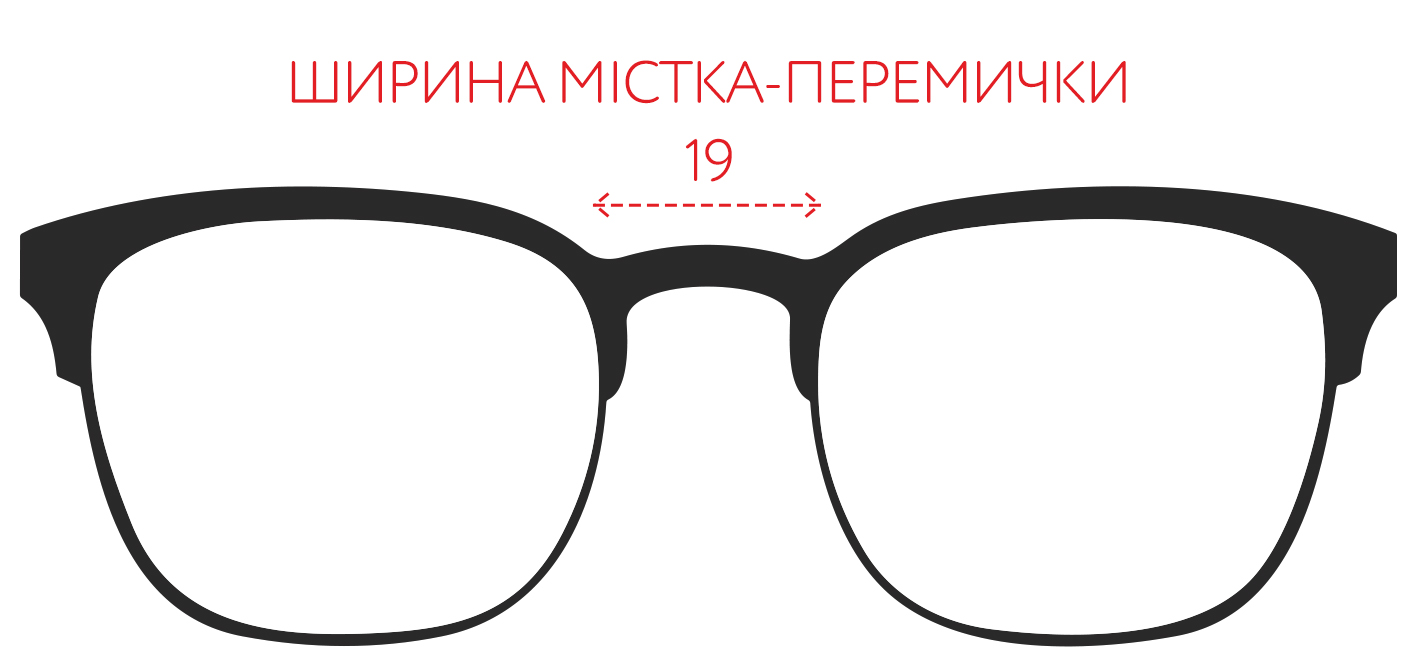 Ширина містка - перемички